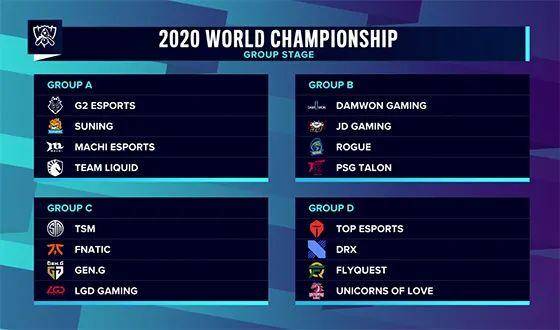 2025LPL全明星周末每日票数汇总：Jiejie目前依旧票数第一