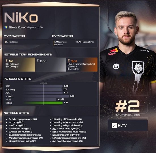 开始北伐！Photic卡莎暴雨狂杀 Leyan五把婕拉 NIP3-2JDG