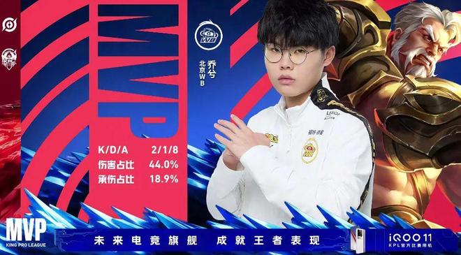 这种情况真的很不可预测。 Oh My God 4 vs 5 消灭了 JD Gaming 并成功翻盘赢得了第一场比赛。