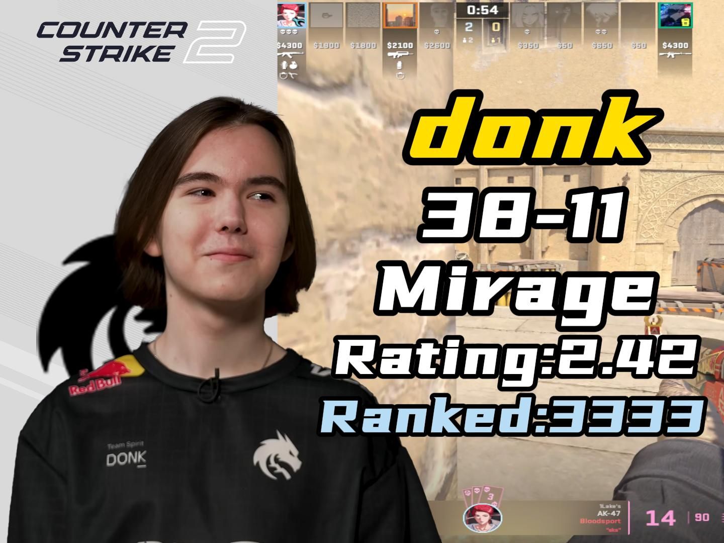 G2 Esports 将 Team Vitality 送入 2025 年曼谷大师赛的下方淘汰赛