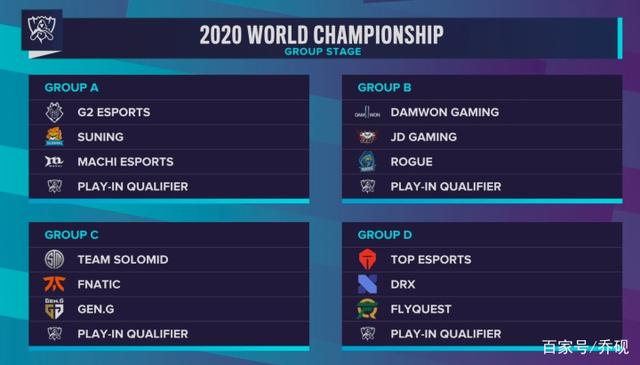 巴厘岛Major淘汰赛：PSG.LGD和Aster双双跌落败者组